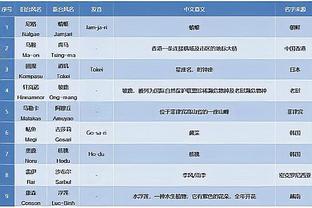 新利体育官网登录方法是什么软件截图4